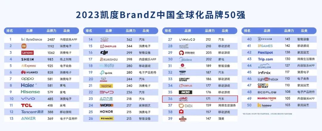 �����羺��(�й���)�ٷ���վ